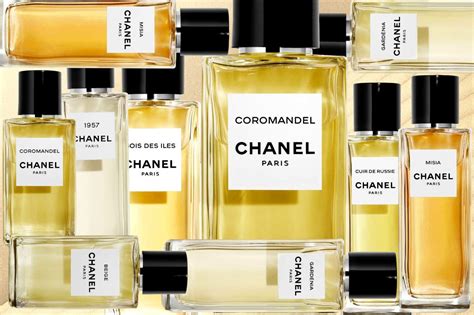 ended chanel les exclusifs coromandel fragrance 6.8 oz|chanel coromandel original.